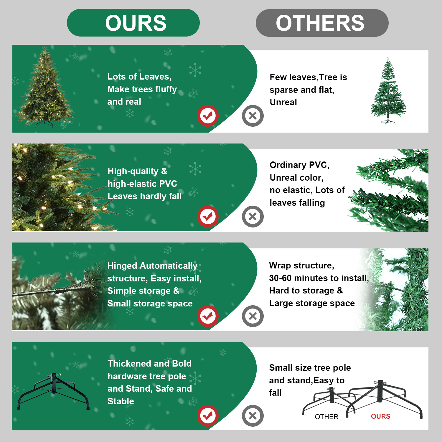 PVC Christmas Tree